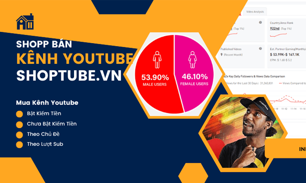 Dự Án Shoptube