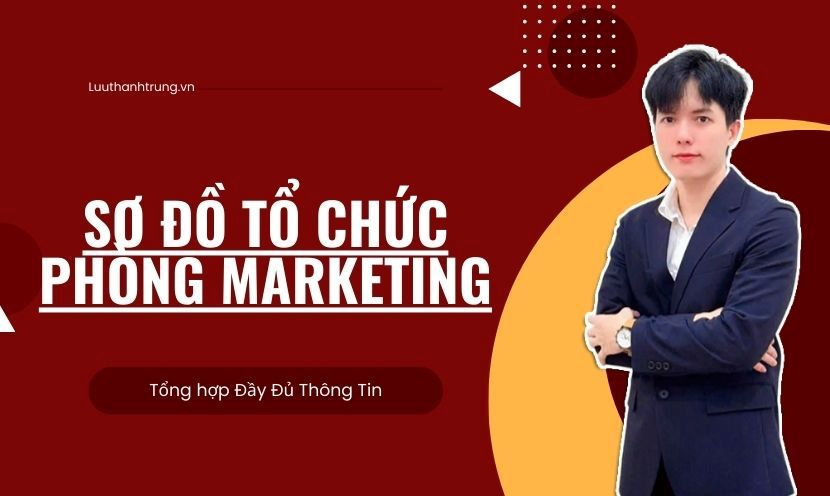 Sơ đồ tổ chức phòng Marketing