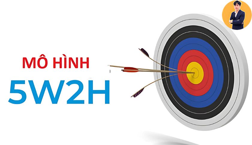 Phân tích ý nghĩa của nguyên tắc 5W2H trong quản lý công việc