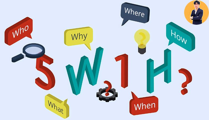 Vai trò của 5W2H đối với doanh nghiệp