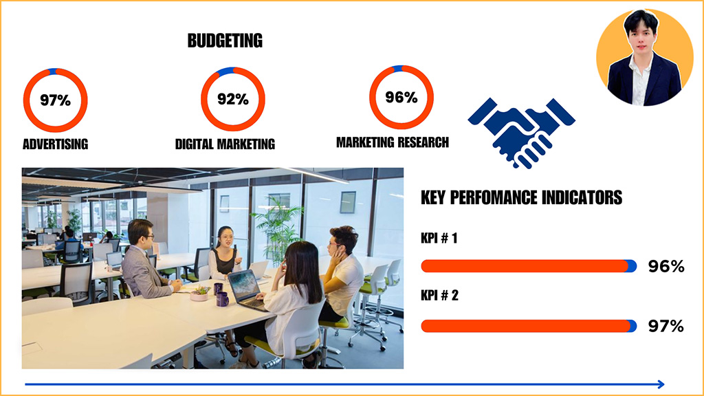 Giải pháp tư vấn chiến lược marketing hiệu quả