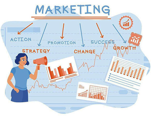 Tư vấn marketing là gì